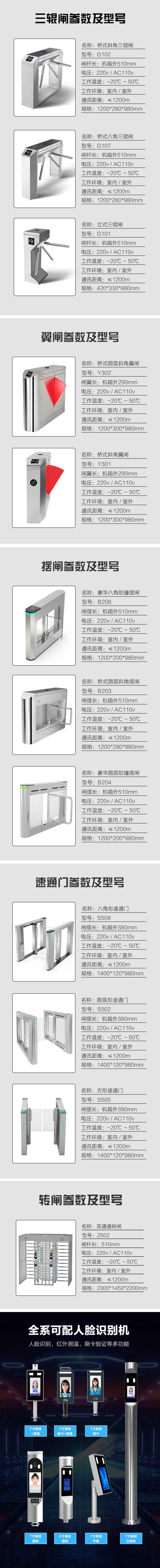 智慧工地管理系统