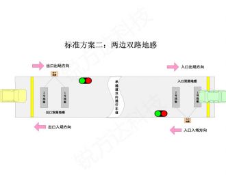 单车道红绿灯引导系统